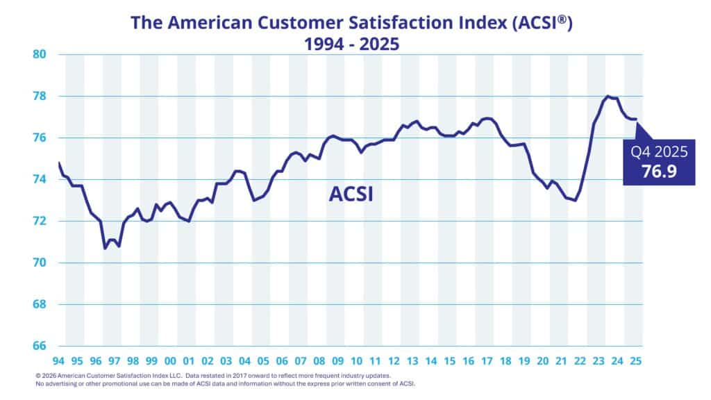 Q4 2025 Macro Graph FINAL